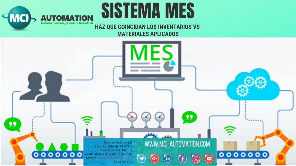 Sistemas MES y su relación con la integración de la automatización industrial 1 VI220319