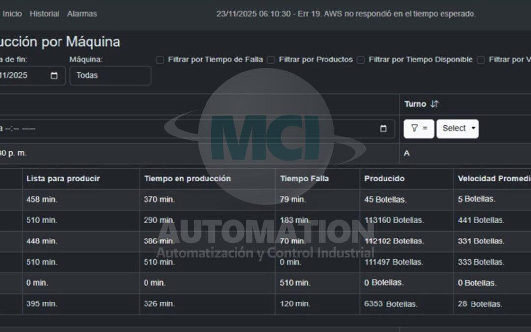 Plataforma digital registrando tiempos de operación y paro de máquinas industriales.