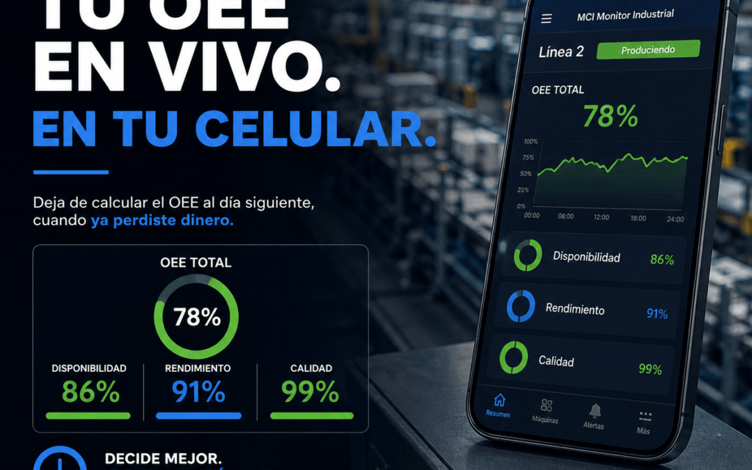 Monitoreo Industrial