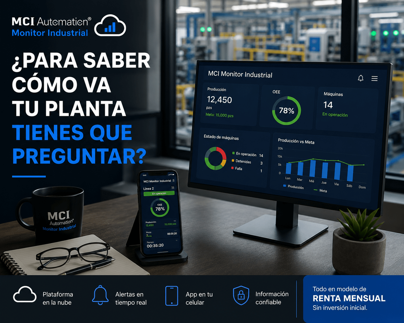 Monitoreo Industrial